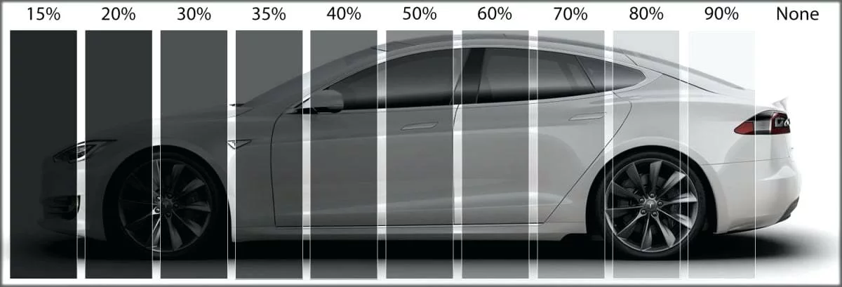 types of window tinting shades